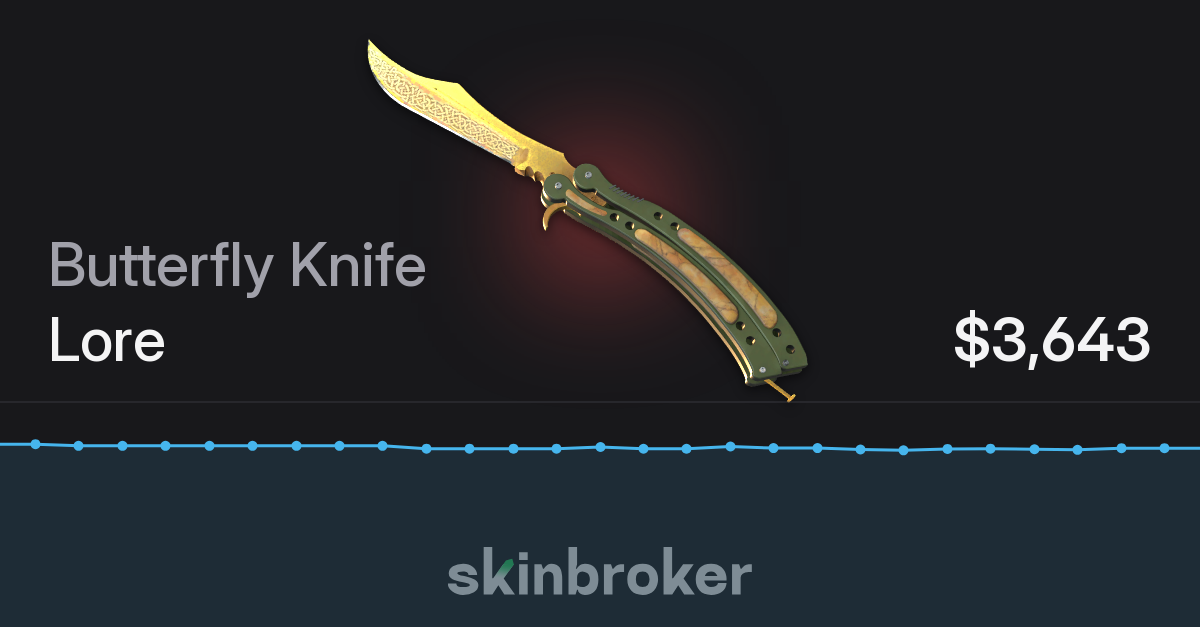 Butterfly Knife | Lore (Factory New) | skinbroker