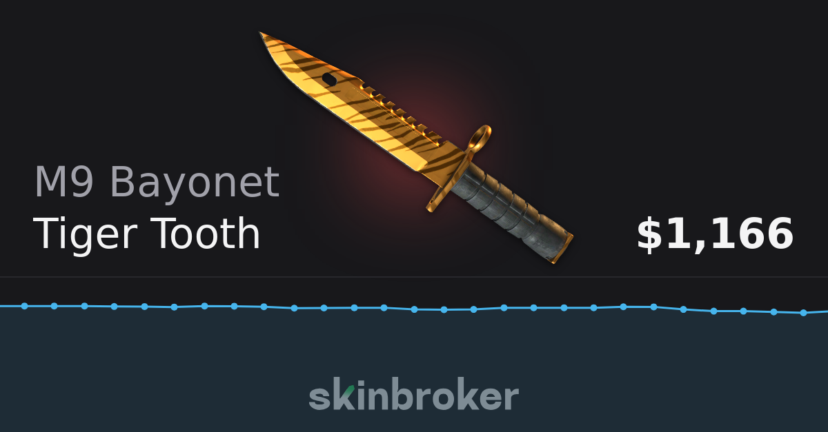 M9 Bayonet | Tiger Tooth (Minimal Wear) | skinbroker