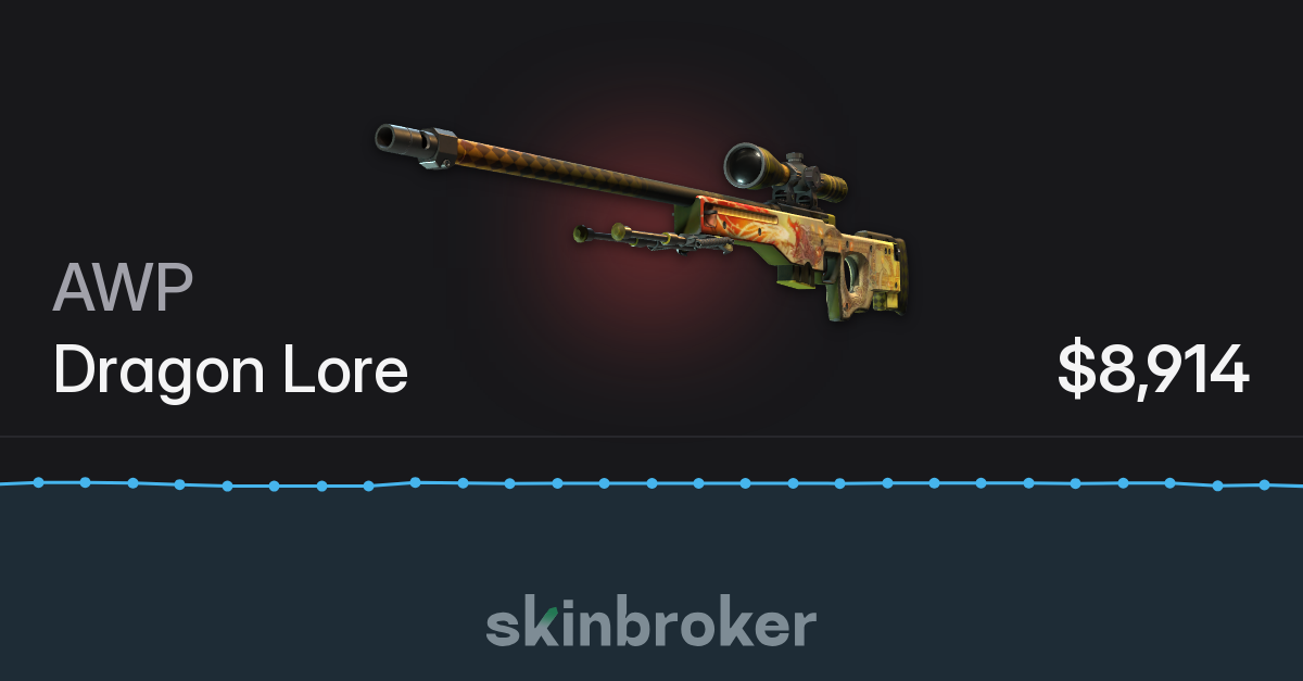 AWP | Dragon Lore (Minimal Wear) | skinbroker