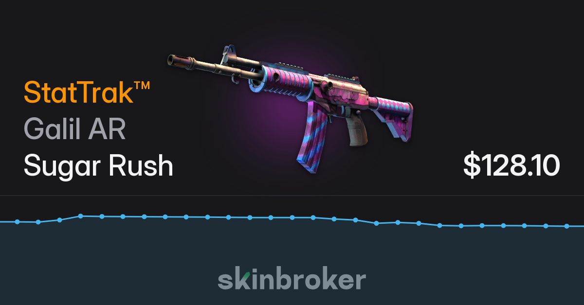 StatTrak™ Galil AR | Sugar Rush (Factory New) | skinbroker